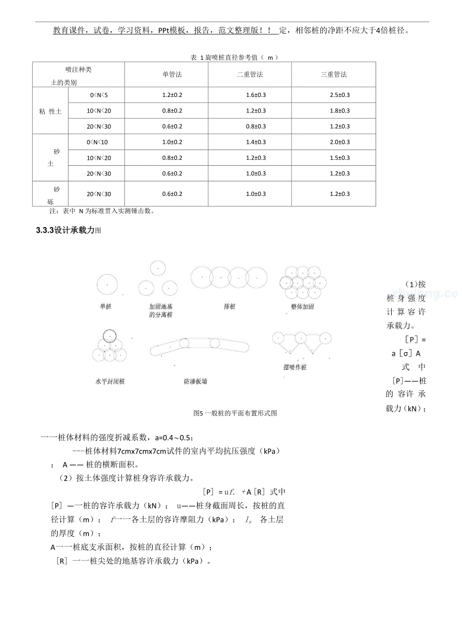 二重管高压旋喷桩施工工法_第4页