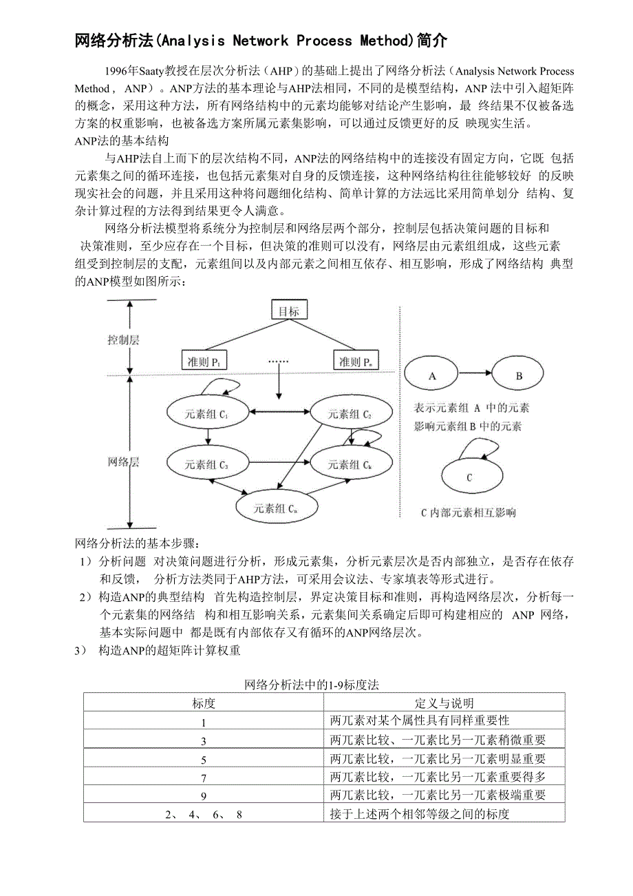 网络分析法_第1页