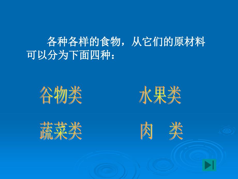 我们的衣食哪里来_第4页