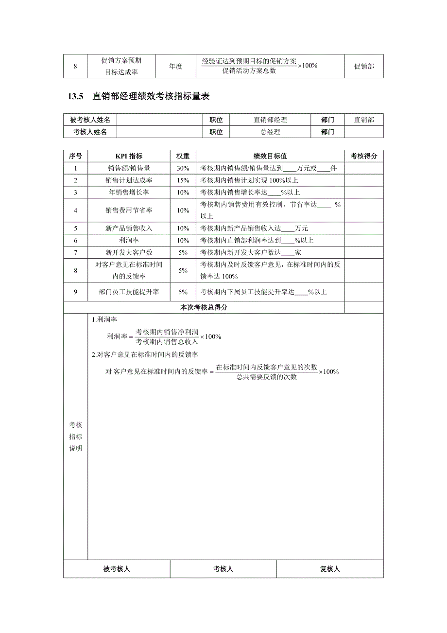 销售促销人员绩效考核方案_第3页