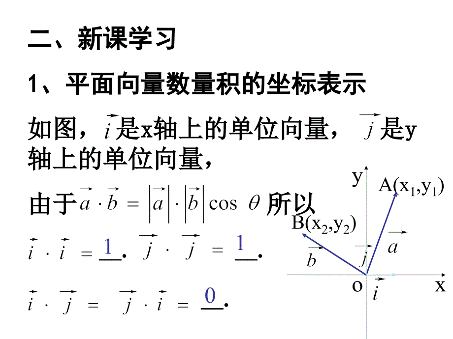 平面向量数量积的坐标表示模夹角课件_第4页