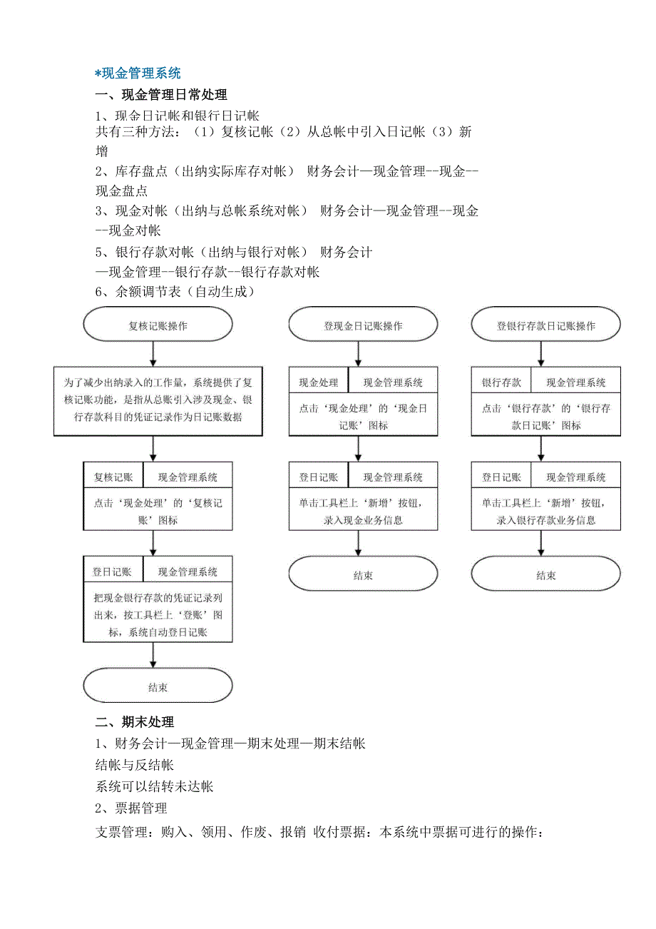 在金蝶K3下完成日常业务和月末处理的操作流程_第4页