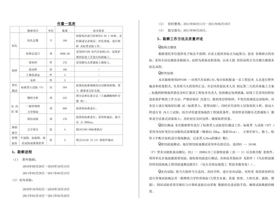 经纬花园报告_第2页