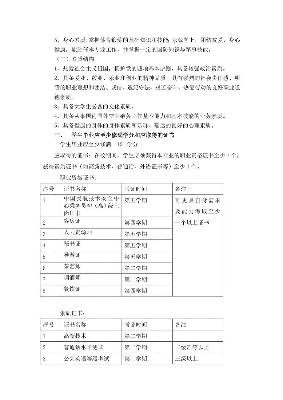 2014级空中乘务专业人才培养方案_第2页