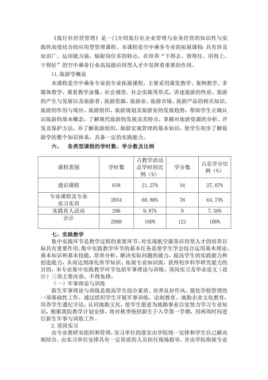 2014级空中乘务专业人才培养方案_第5页