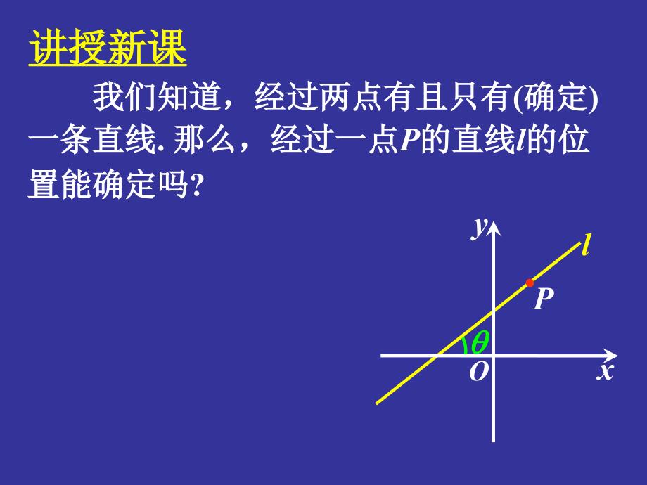 1214直线的倾斜角与斜率_第4页