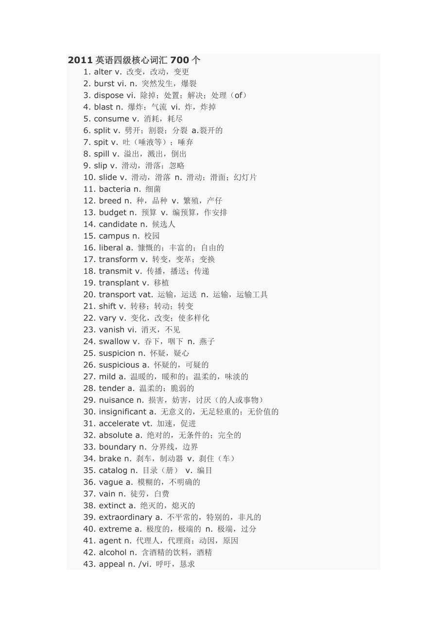 2011英语四级核心词汇700个_第1页