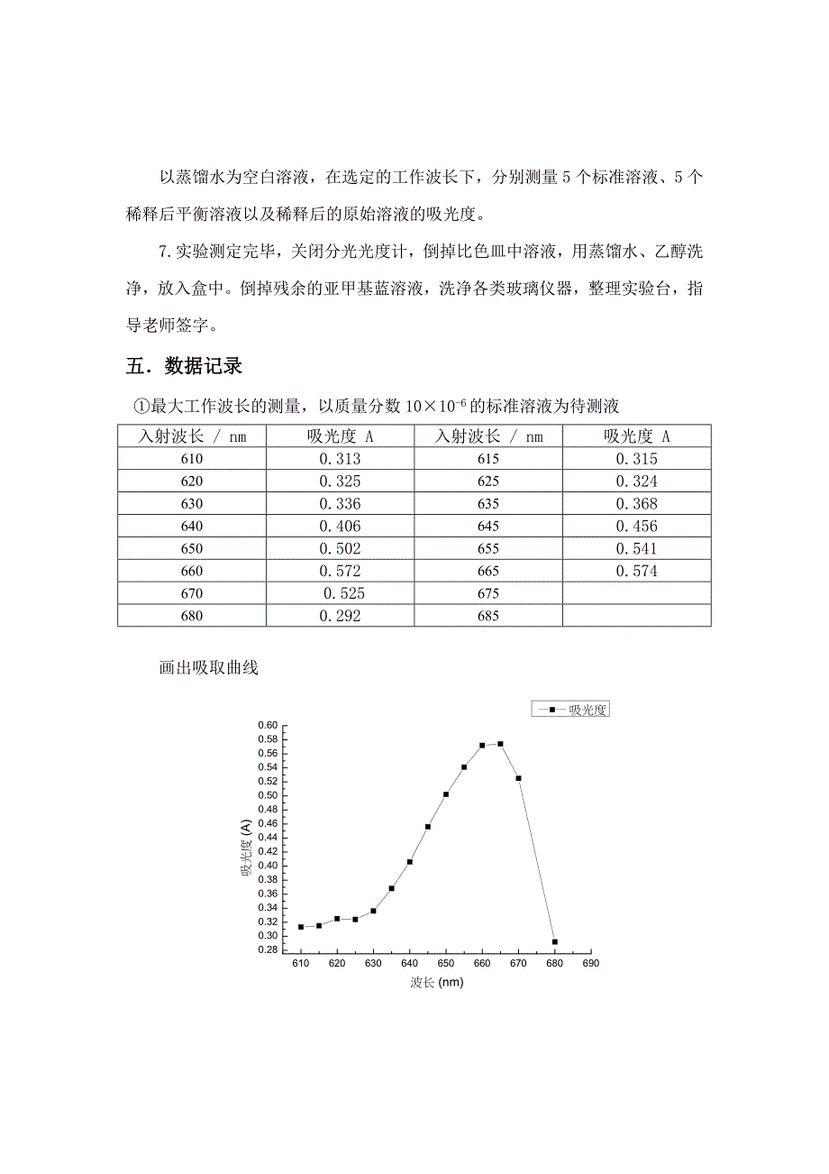 溶液吸附法测固体比表面积.doc_第3页