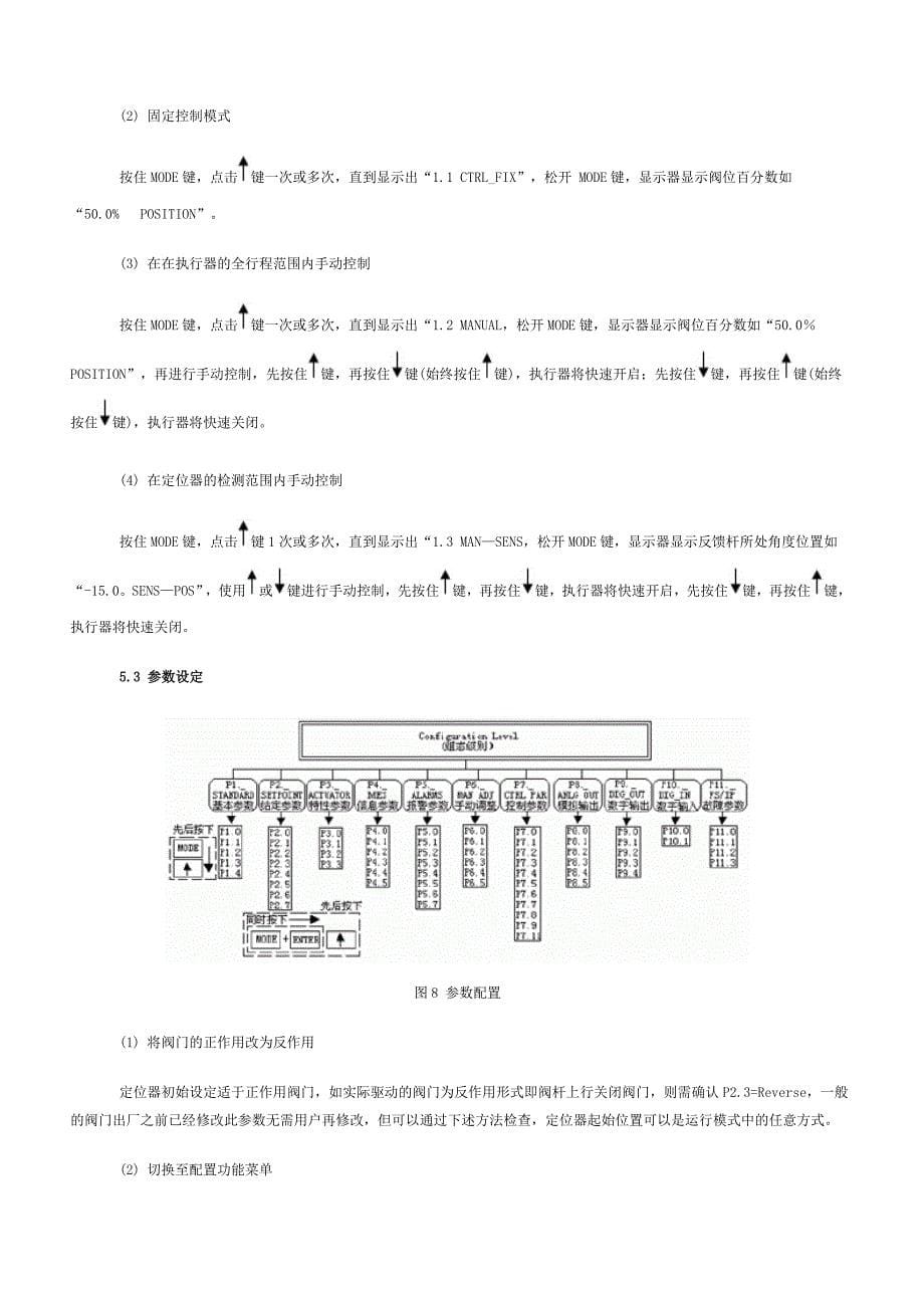 TZID-C调试方法.doc_第5页