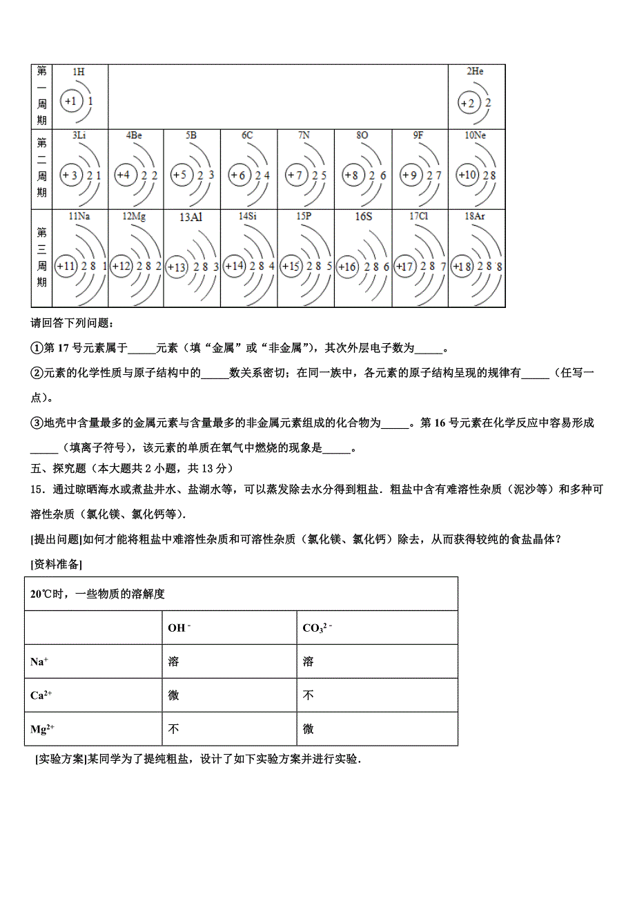 2022届湖南省永州市祁阳县重点达标名校中考化学考试模拟冲刺卷(含解析).doc_第4页