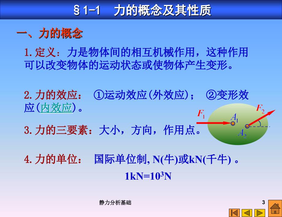 静力分析基础课件_第3页