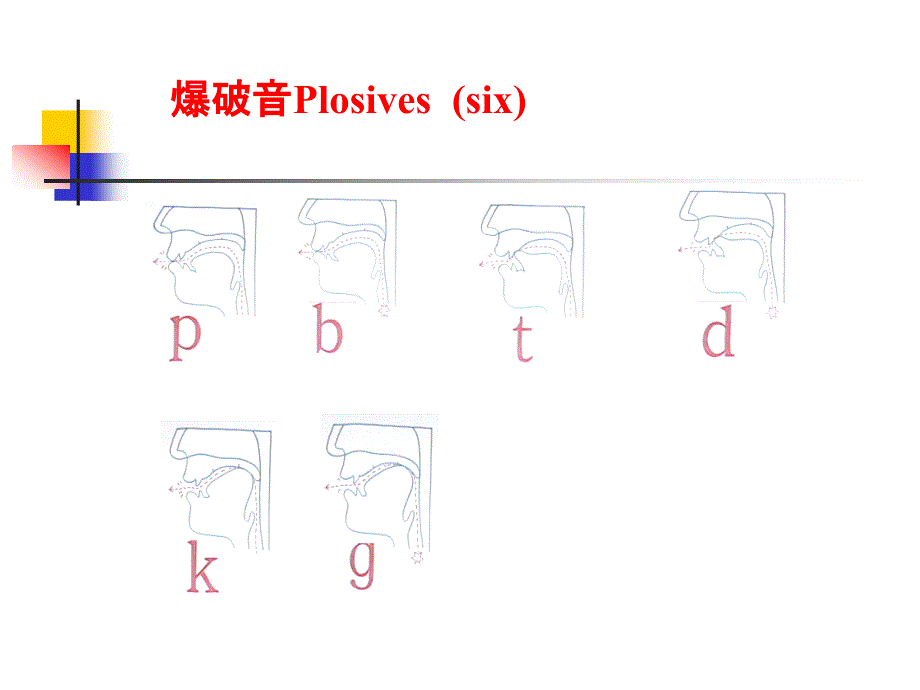 英语语音培训辅音2_第2页