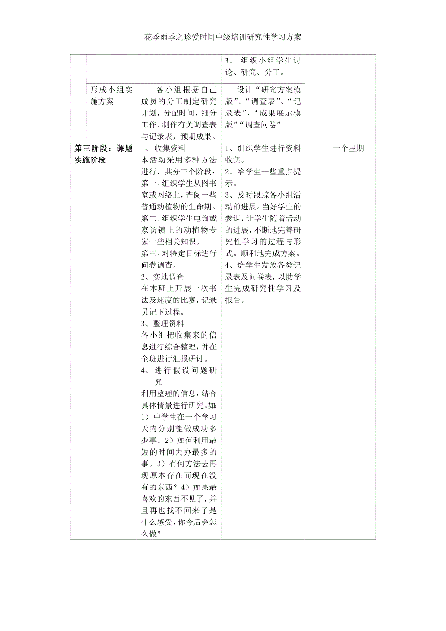 花季雨季之珍爱时间中级培训研究性学习方案_第4页