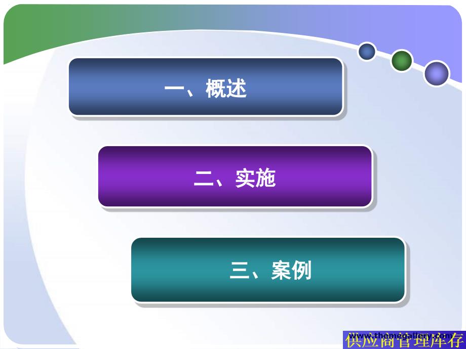 《供应商管理库存》PPT课件.ppt_第2页