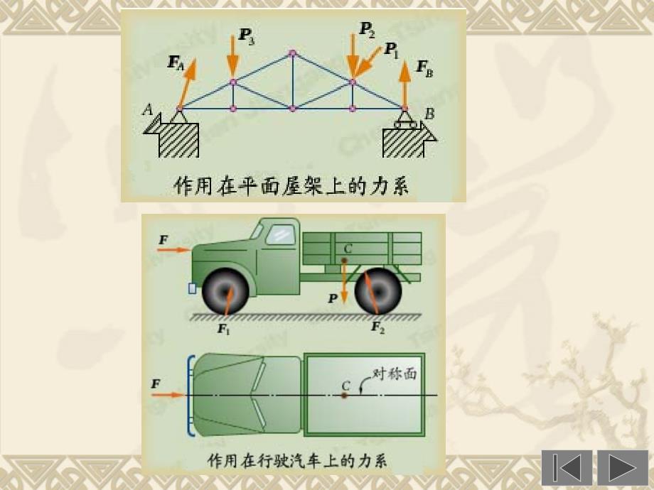 一般力系的简化_第2页