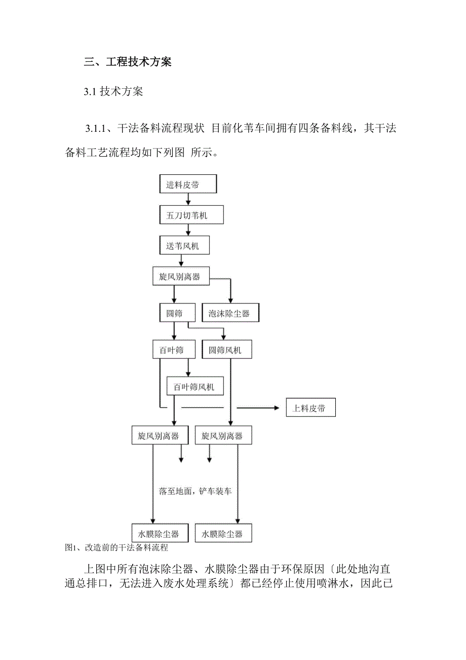 化苇车间备料除尘改造方案2_第3页