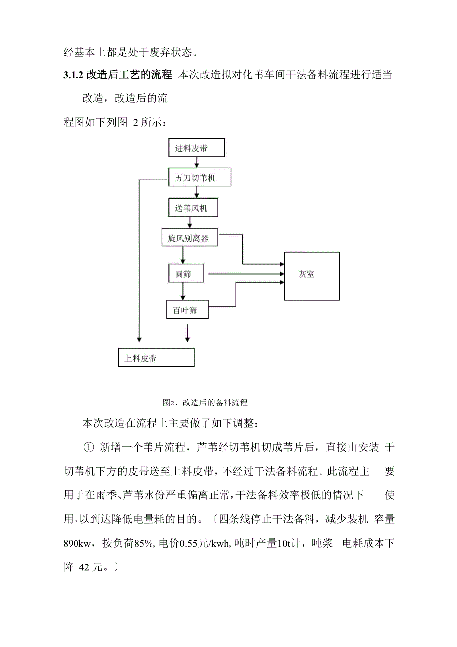 化苇车间备料除尘改造方案2_第4页