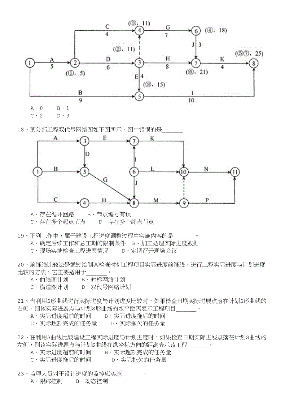 注册监理工程师建设工程质量投资进度控制模拟_第3页