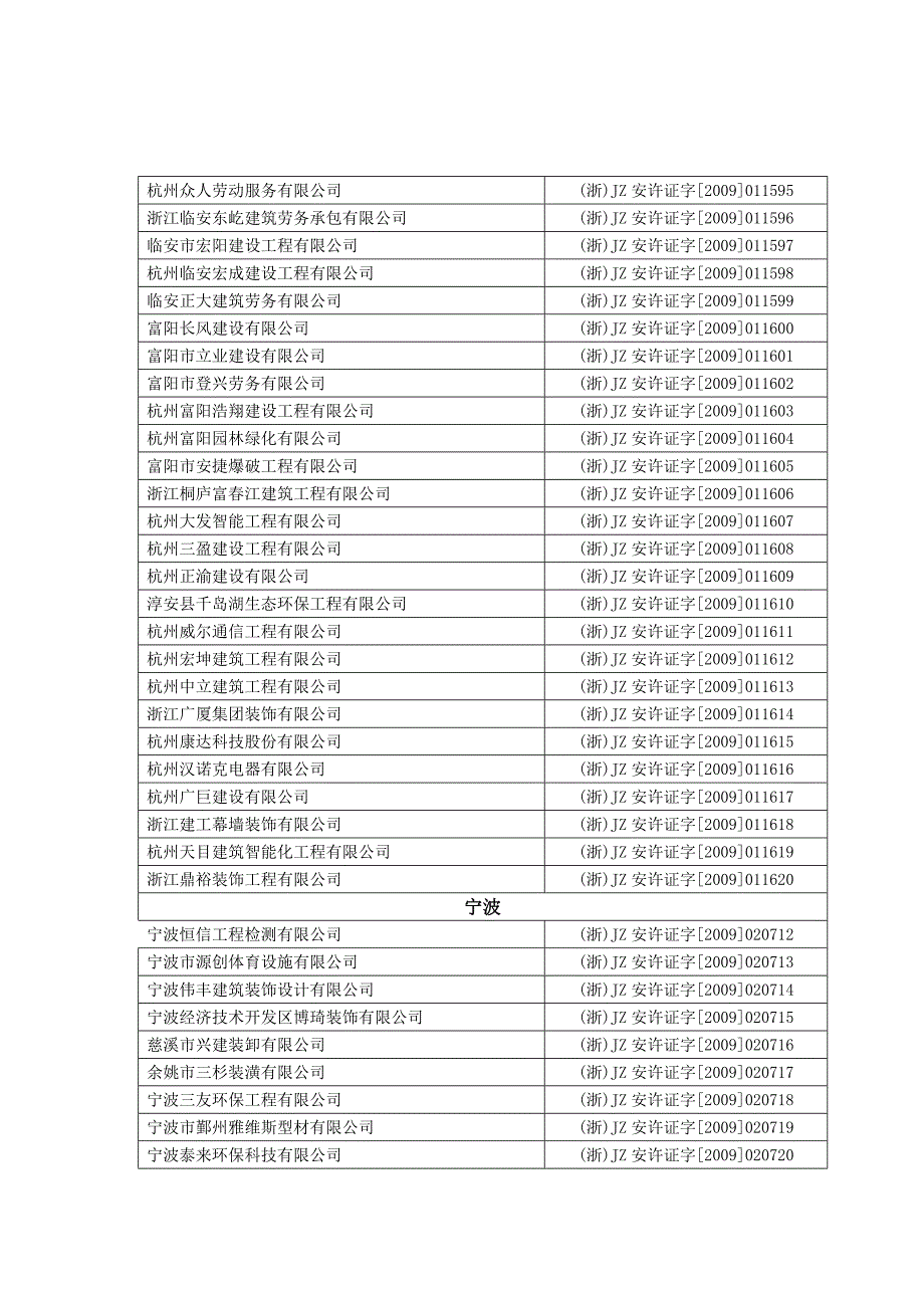 浙江建筑施工_第2页