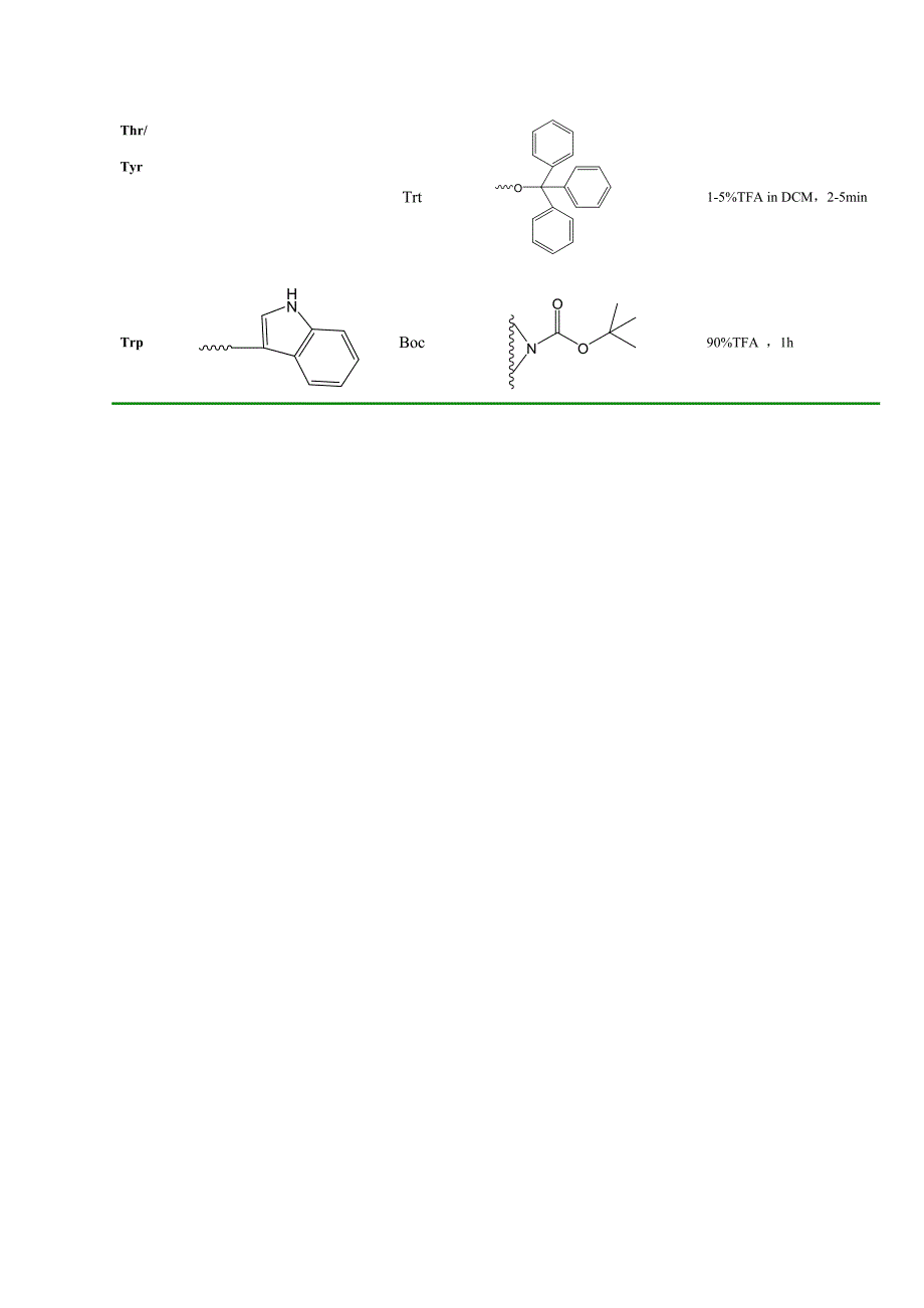 氨基酸的侧链保护基团_第3页