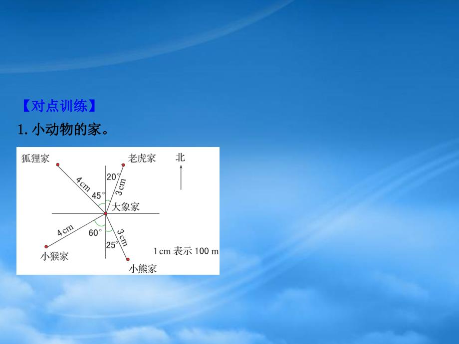 五年级数学下册六确定位置1确定位置一课件北师大_第2页