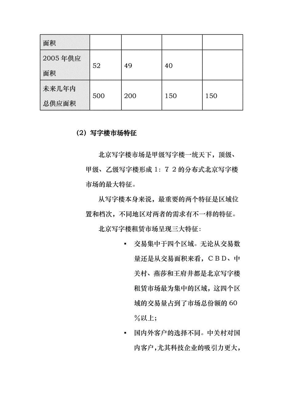 房地产业务发展战略目标及措施_第5页