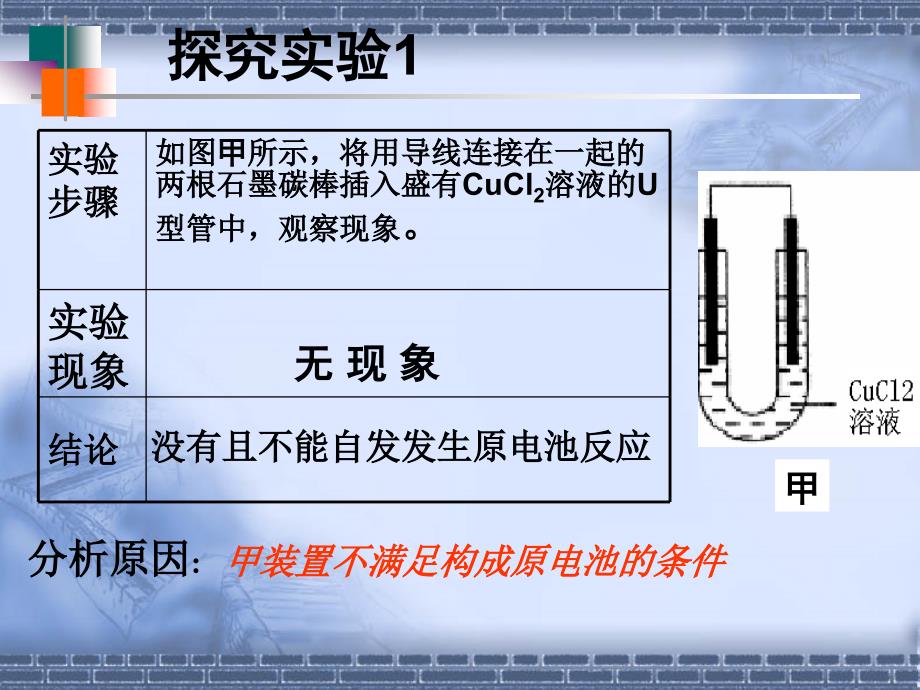 第三节电解池_第3页