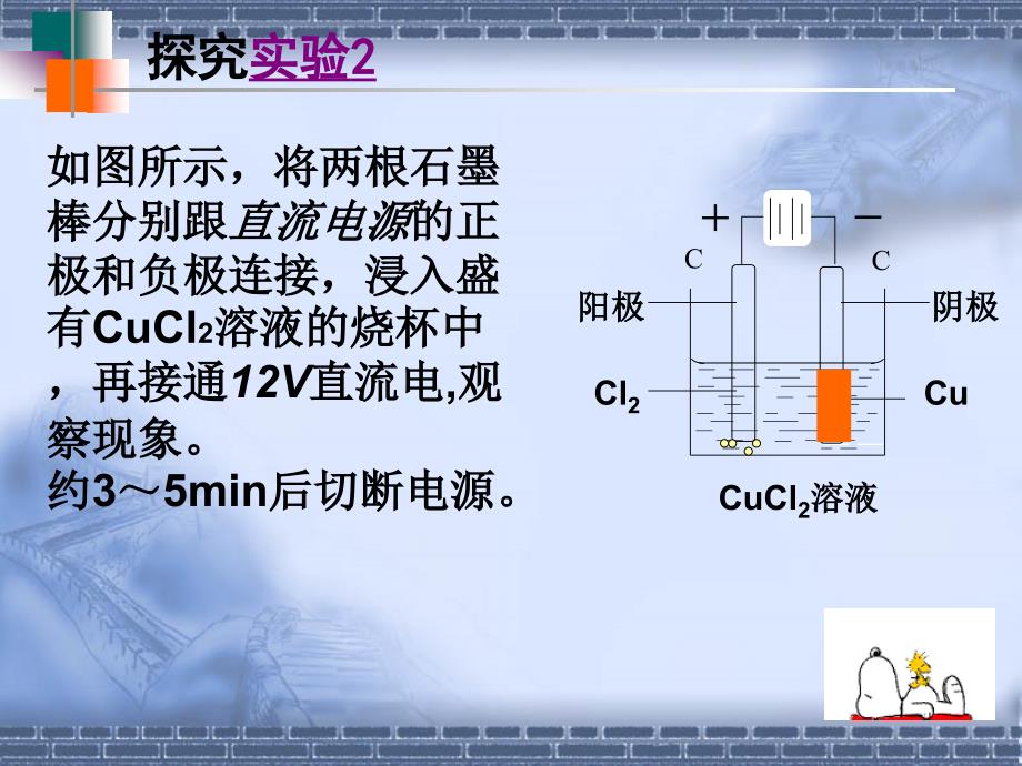 第三节电解池_第4页