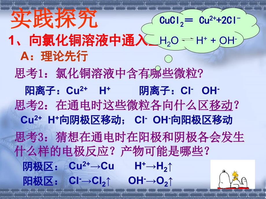 第三节电解池_第5页