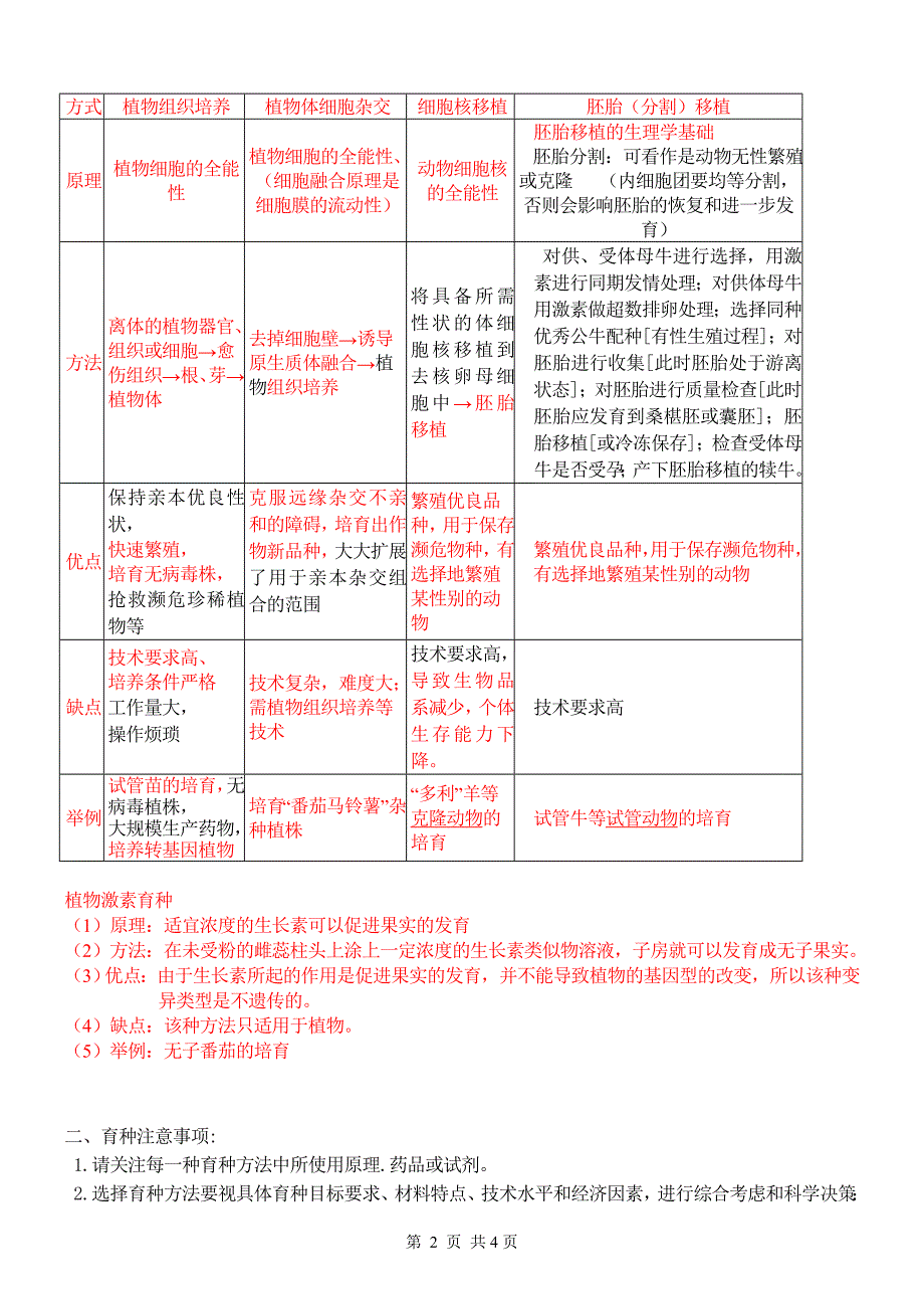 各种育种方法总结.doc_第2页