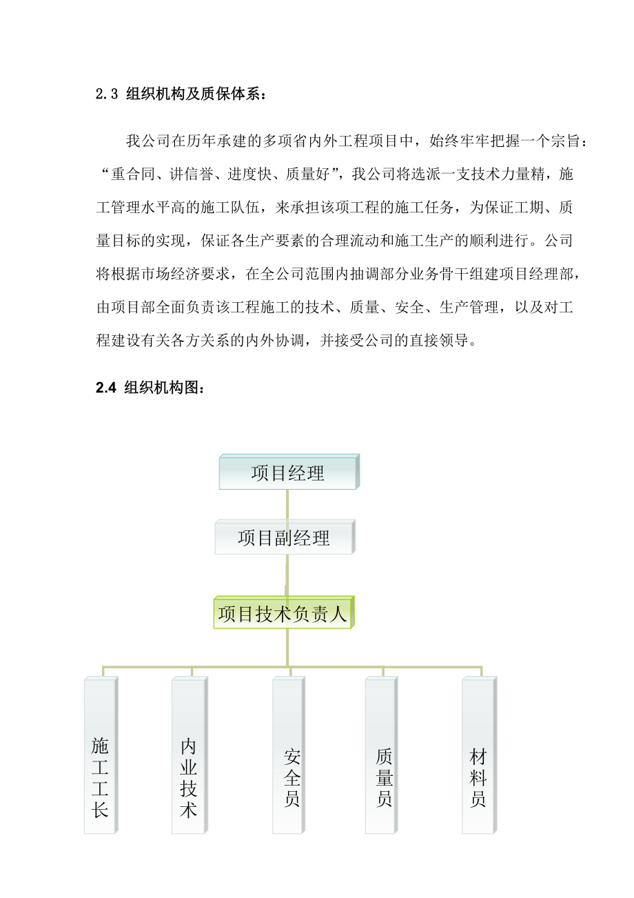 某银行某分行施工组织设计方案_第4页