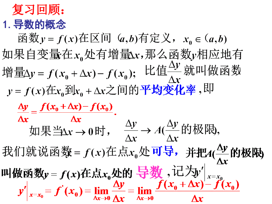 常见函数的导数91206_第2页