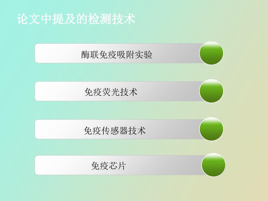 疫学技术在食品安全检测中的应用_第4页