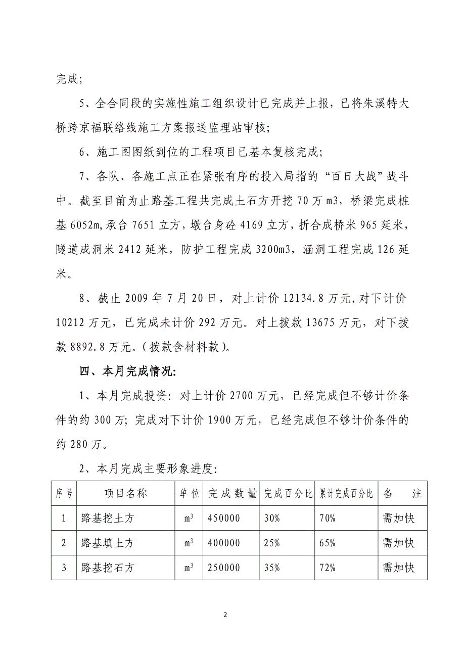 责任成本管理分析报告(范本).doc_第2页