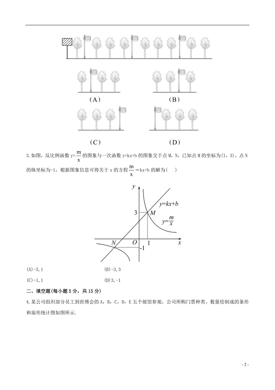 【全程复习方略】2013版中考数学精练精析-三-图表信息问题专题综合检测-鲁教版五四制.doc_第2页