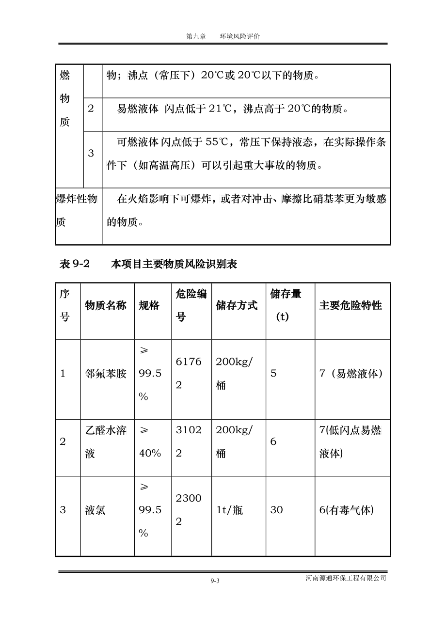 宝瑞德-09风险113_第3页