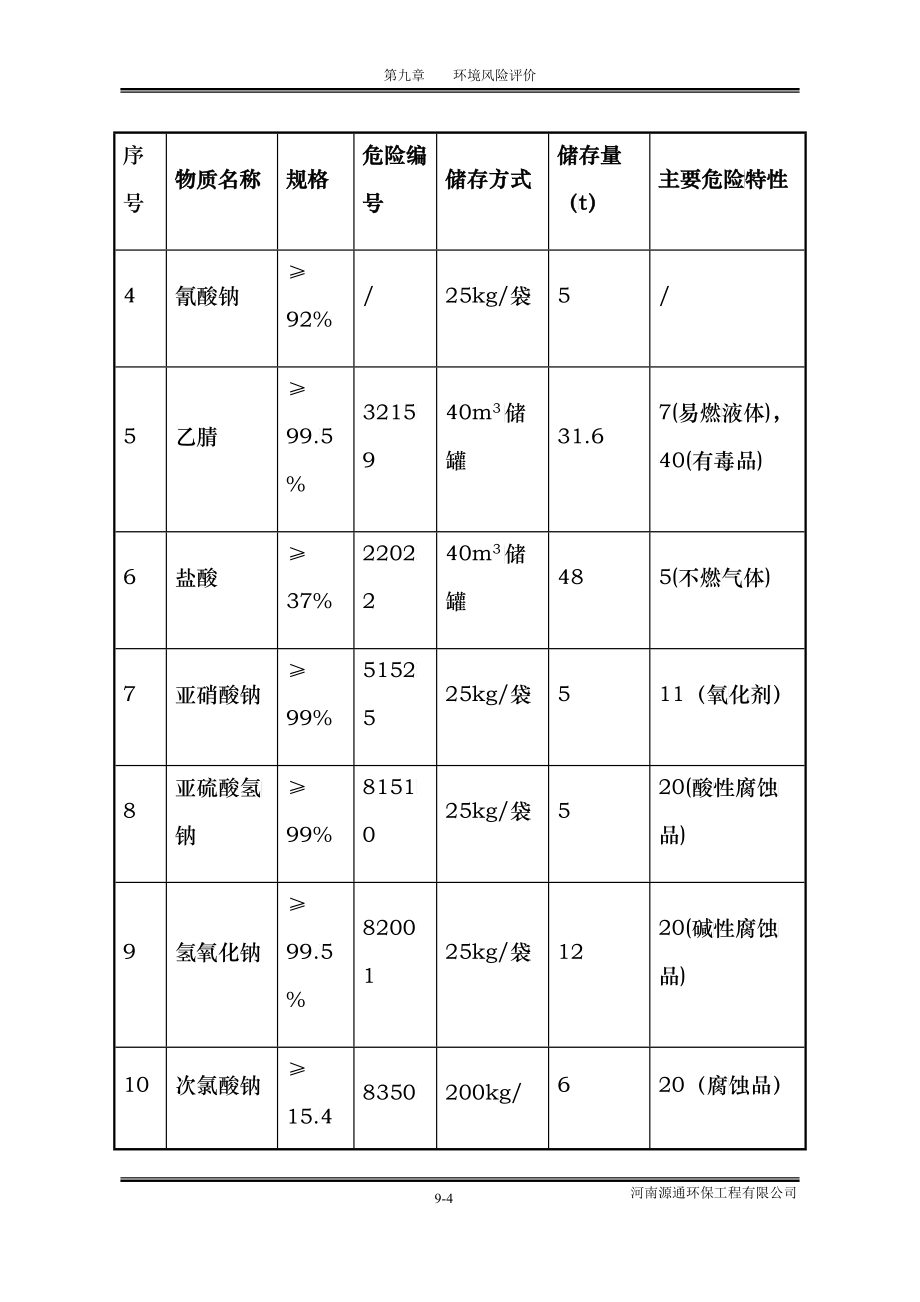 宝瑞德-09风险113_第4页