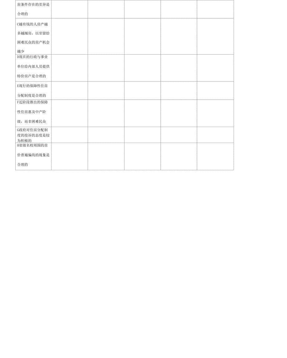 住房状况调查表整理_第5页