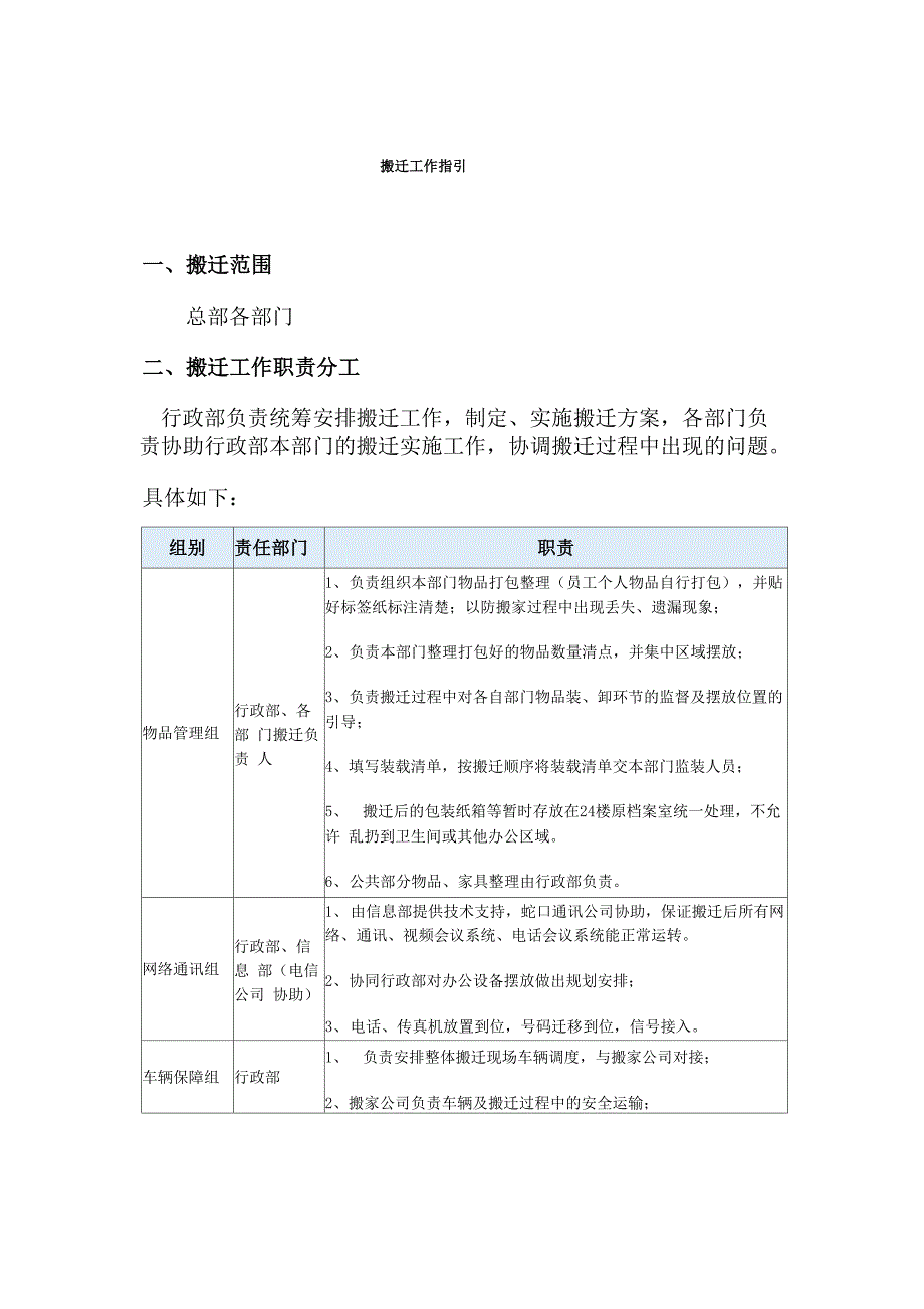 搬迁工作指引_第1页