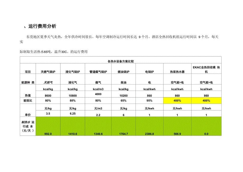 风冷热泵热回收选型计算案例_第5页