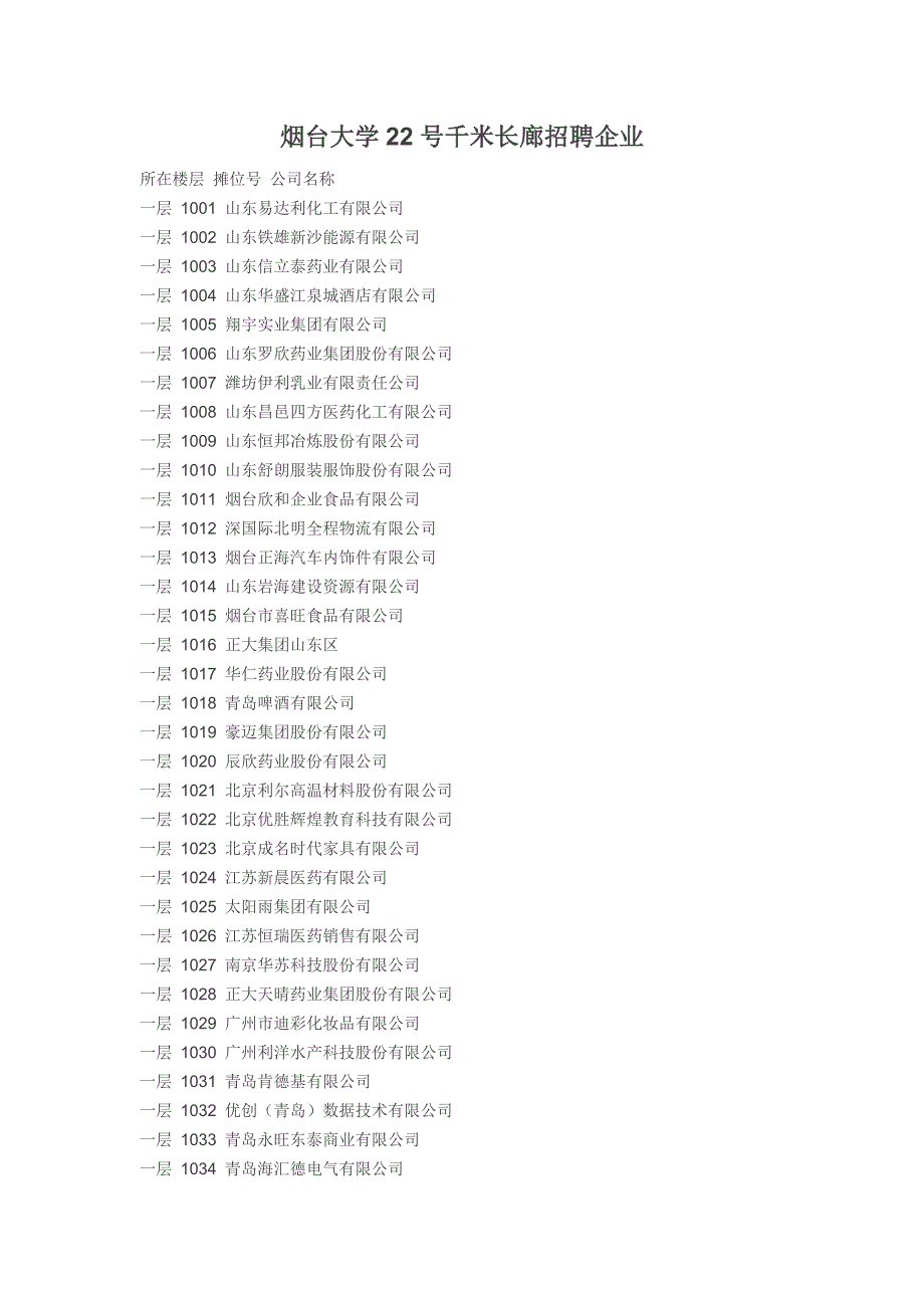 22号烟台大学千米长廊招聘.docx_第1页