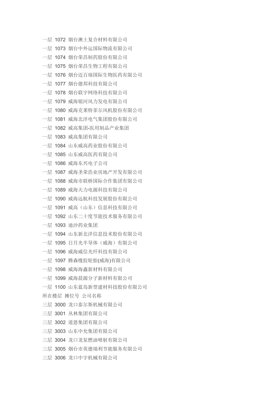 22号烟台大学千米长廊招聘.docx_第3页