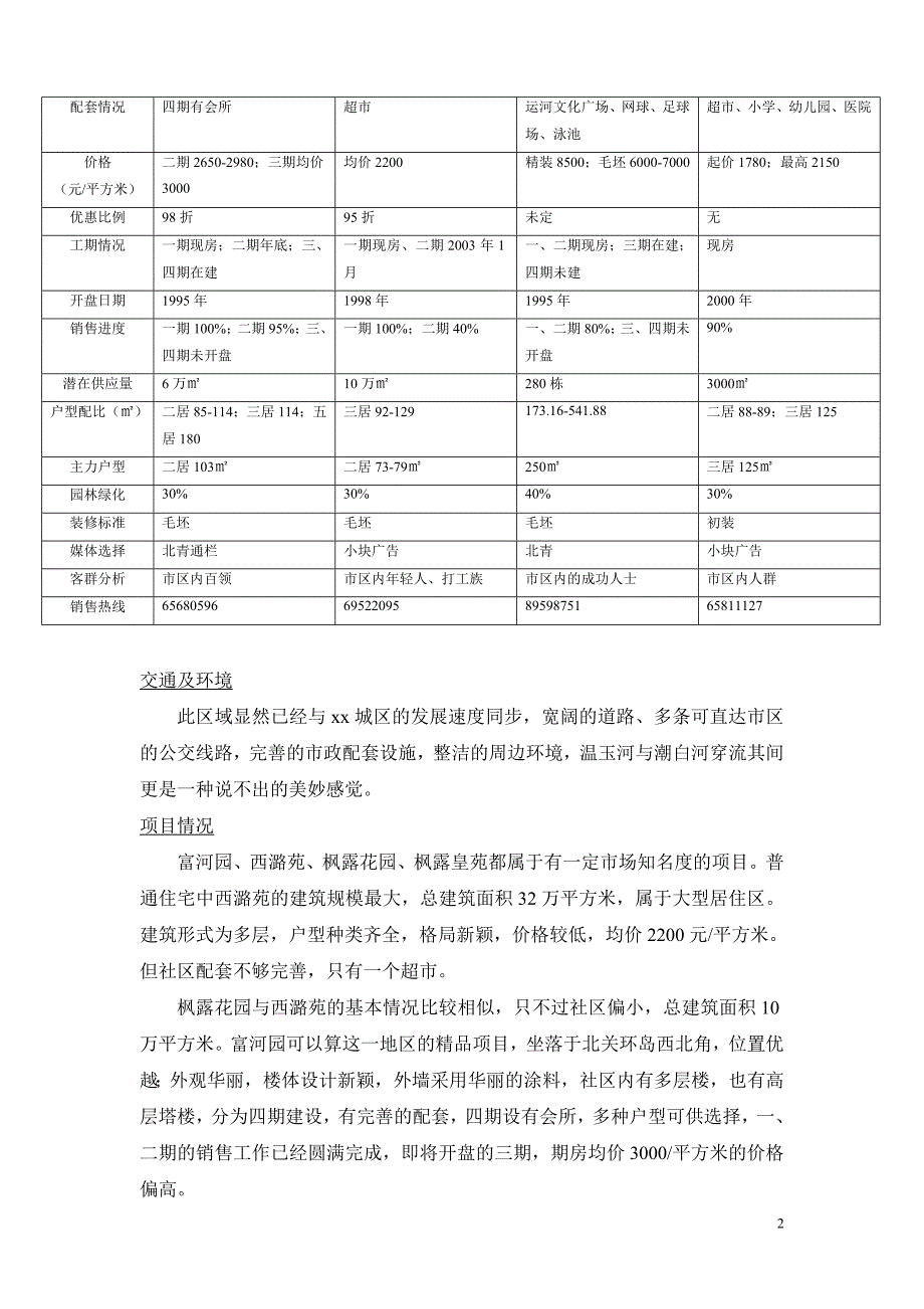 新（可行性报告商业计划书）xx区东北部地区市场调查报告8_第2页