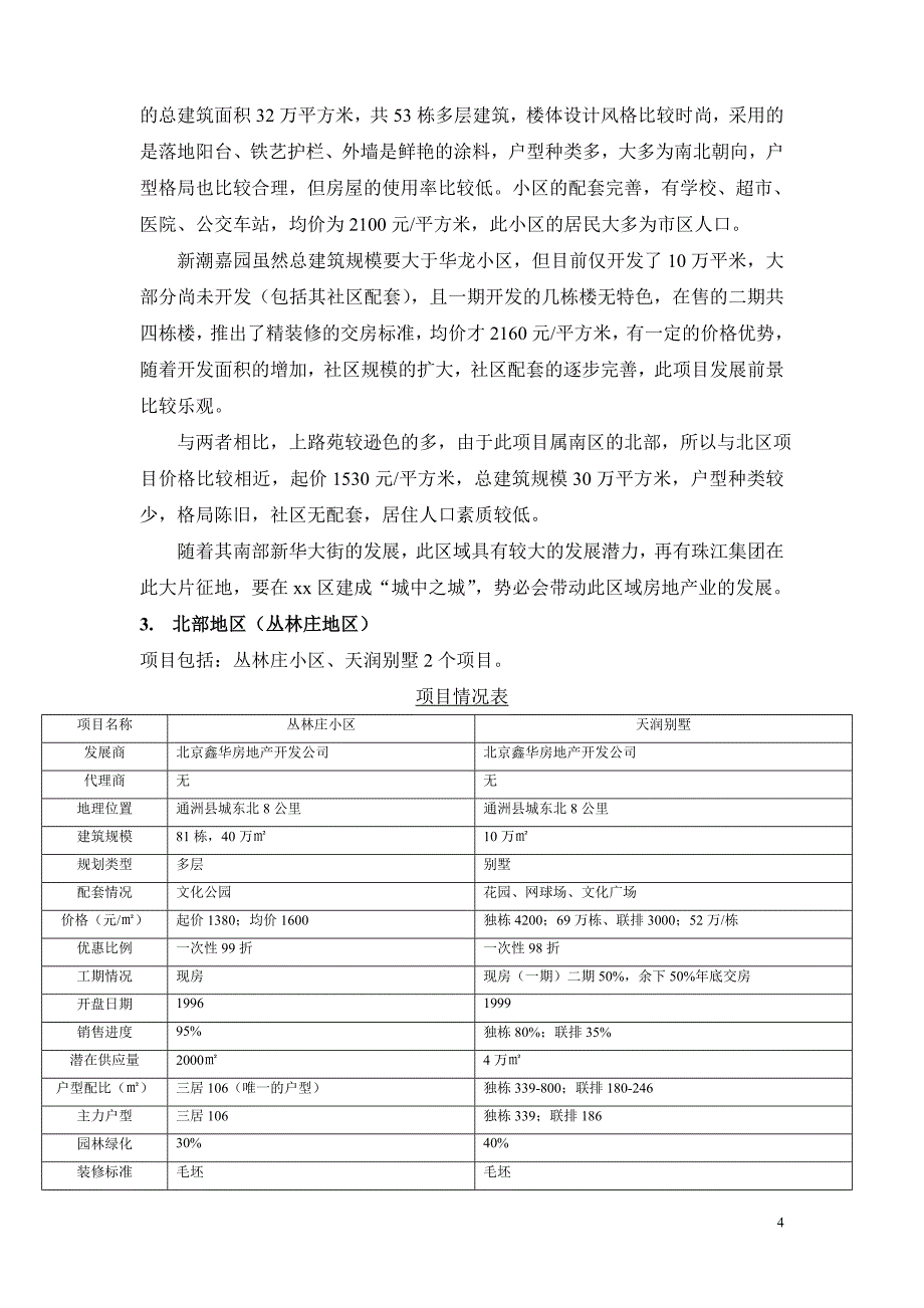 新（可行性报告商业计划书）xx区东北部地区市场调查报告8_第4页