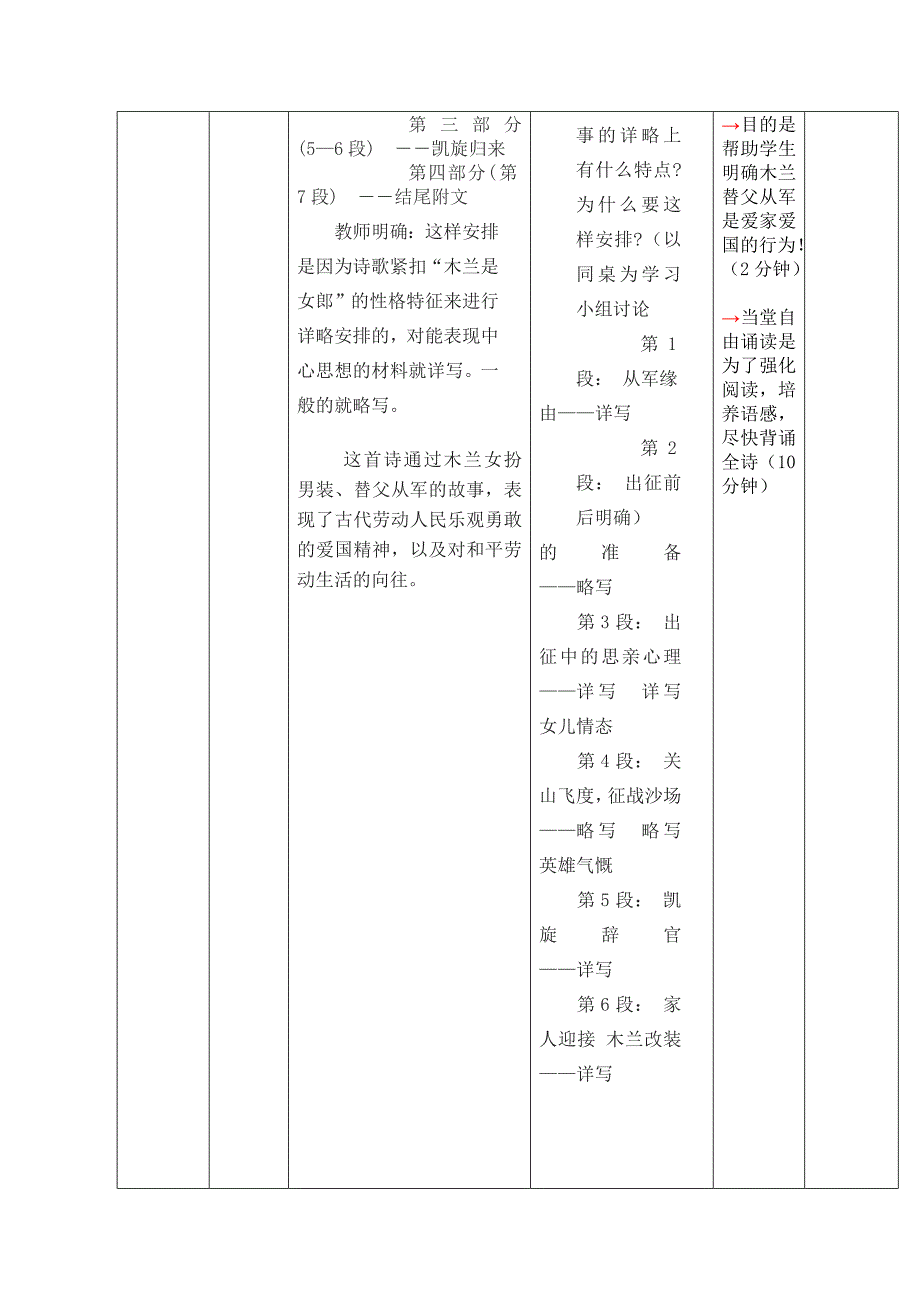 木兰诗第一课时2_第3页