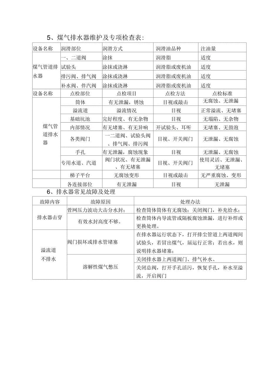 煤气排水器安全管理规定_第5页