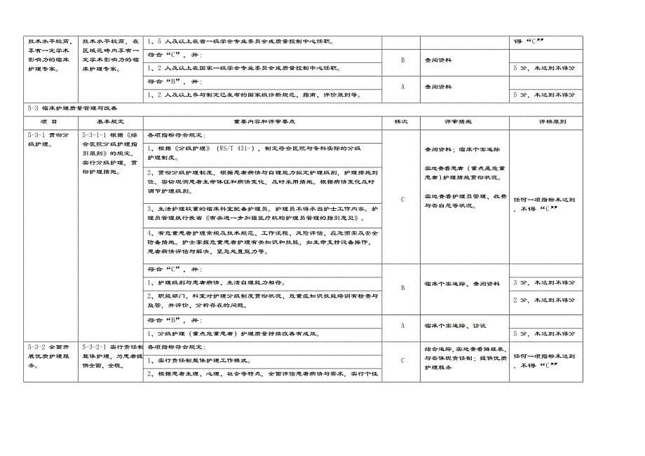 咨询工程师继续教育考试试卷及答案_第5页