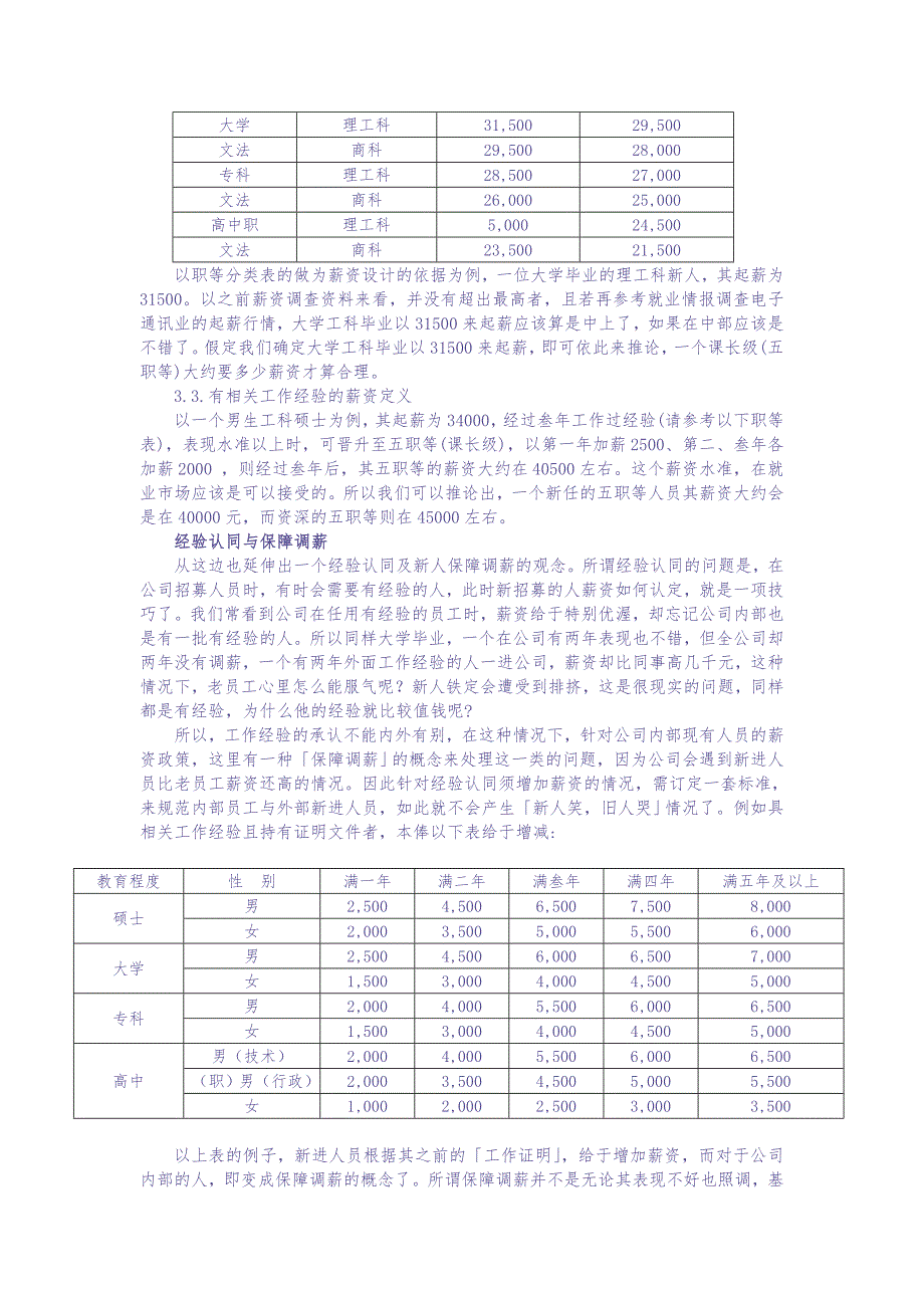 一个完整的薪资系统设计（附案例精解） (5)（天选打工人）.docx_第4页