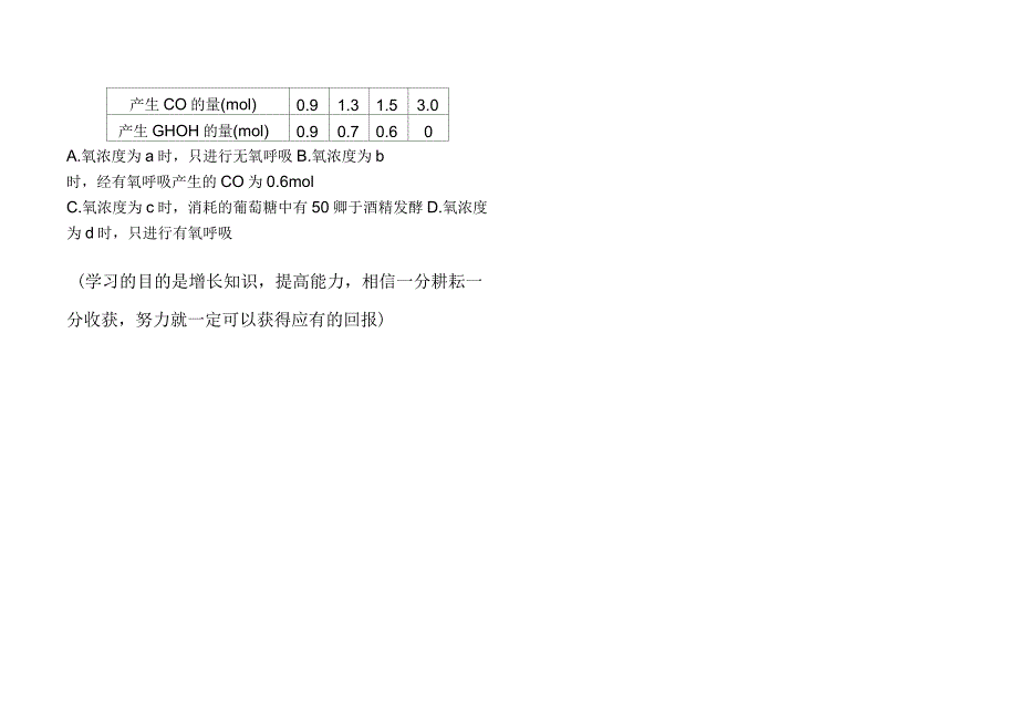 细胞呼吸方式的计算和判定_第4页