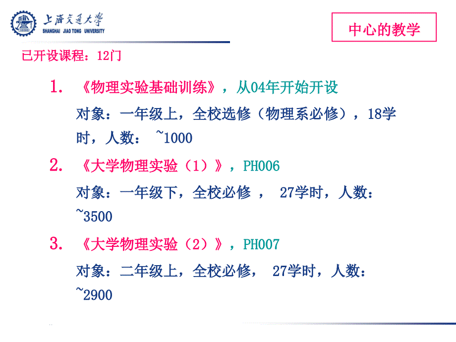 透射式和反射式实验方法对牛顿环成像质量的影响_第3页